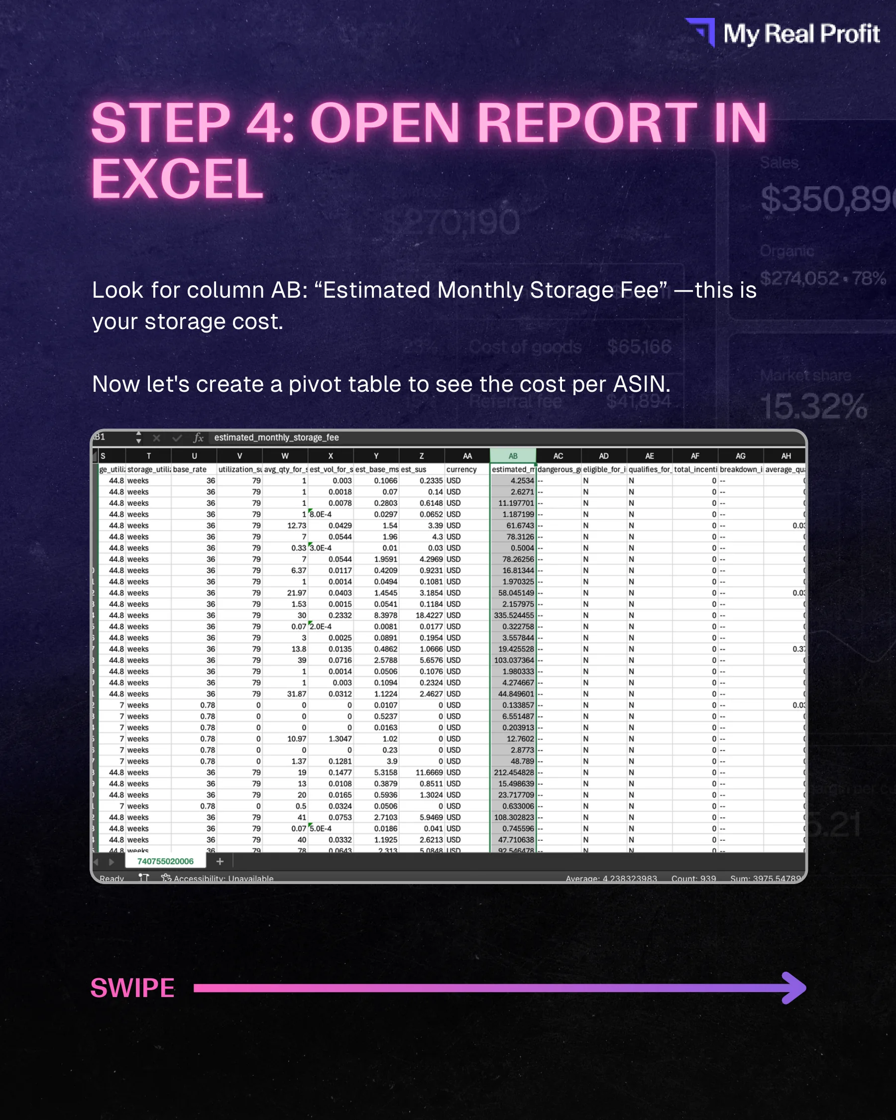 Excel Monthly Storage Fees report highlighting column AB Estimated Monthly Storage Fee