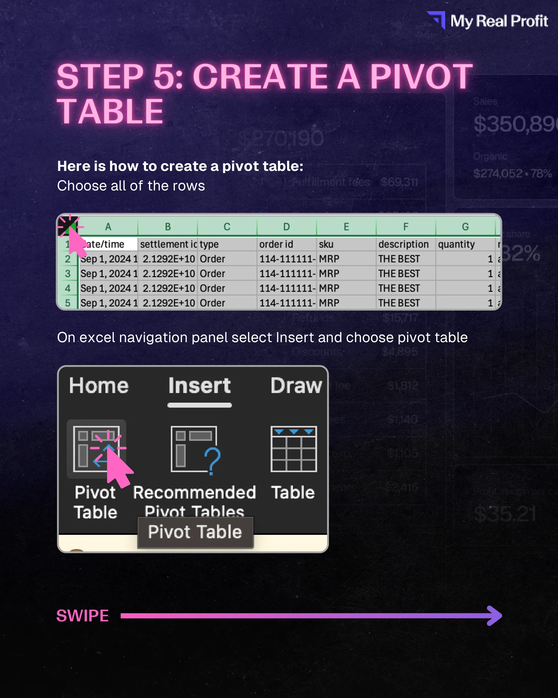 Excel pivot table summarising Amazon estimated monthly storage fee by ASIN