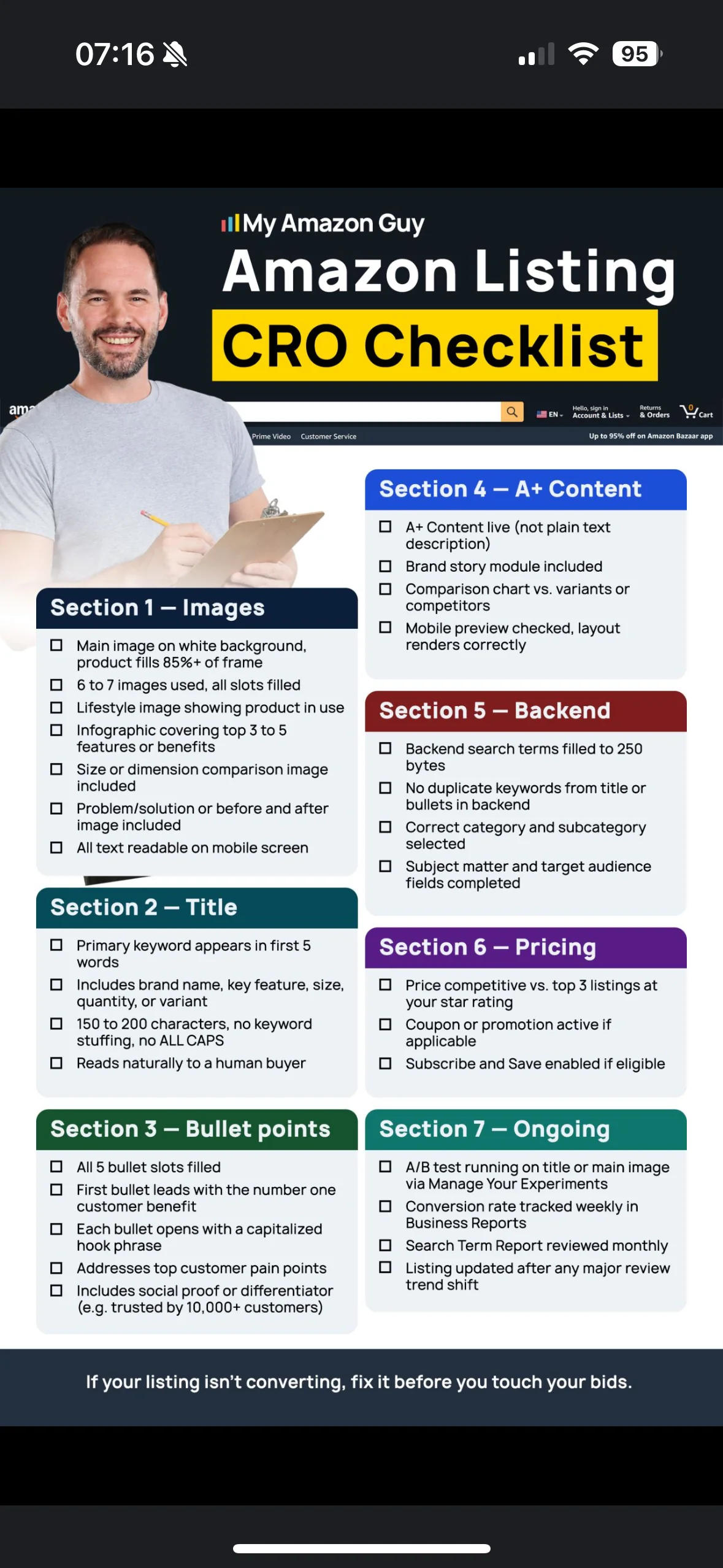 Amazon listing optimization checklist covering title, bullets, images, backend keywords, and A+ content audit criteria